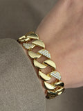 Bracelet Stainless Steel Wholesale Myaccessories wholesale jewelry BRACELETS  Catwalk Jewellery Europe